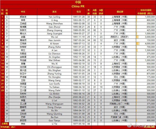 小图拉姆这样谈道：“今天我们踢得很好，目前我们领先尤文4分，但现在只是12月，还有很长的路要走。